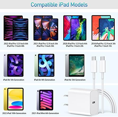 Carregador de iPad 20W USB C IPAD IPAD PROD PRO 12.9 iPad Pro 11 polegadas 2021/2020/2018 iPad Air 5th/4th 10,9 polegadas