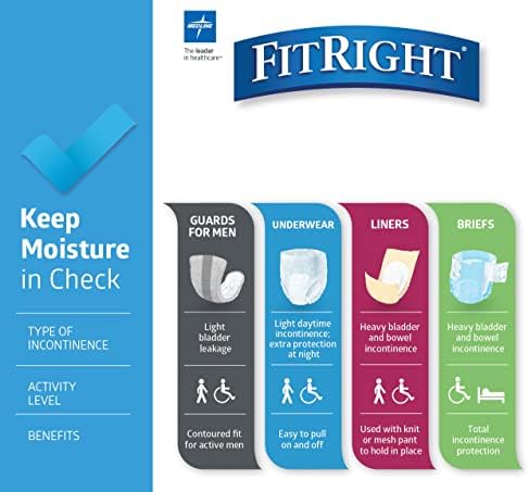 Fitright Optifit Super Adult Briefs, fraldas de incontinência com abas, absorção máxima, média, 32 a 42 , 20 contagem