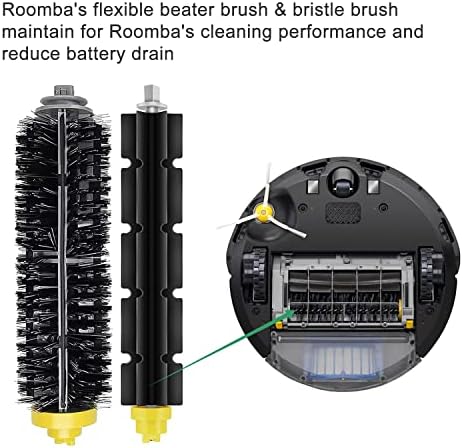 Peças de reposição de Tai Xin Batt para IroBot 600 Series 694 692 690 680 685 660 665 651 650 614 618 620 630 640 Kits