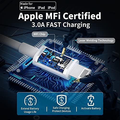 [Apple MFI Certified] IPhone Fast Charger, Tynokun 20W PD USB-C CARREGADOR DE VIAGEM DE TRANSPELHENTO DE PAREDE COM CABO DE SINCA