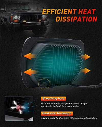 UNI-SHINE DOT 7X6 LED FARÇO 2PCS REFLECTOR 5X7 LED FOLHE HI/LO BEAM compatível com Jeep YJ