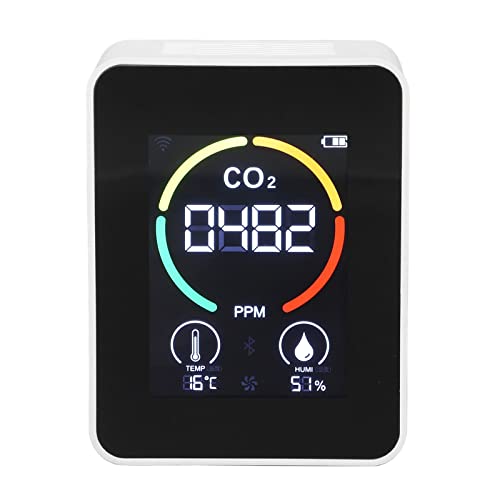 Monitor de qualidade do ar, detector de dióxido de carbono, temperatura de calibração automática Detecção rápida para o plantio de agricultura doméstica