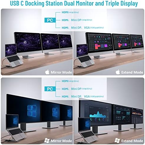 2 em 1 USB C Laptop Delking Station Stand, 12 in 1 USB C Hub com 4K HDMI 4K DP 1080P VGA, 1000M LAN 5GBPS 4*USB3.0 SD 100W PD3.0 para Mac Dell HP Surface Lenovo Asus