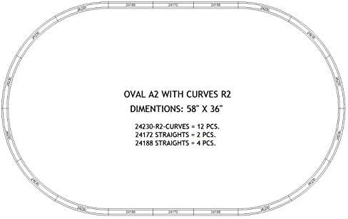 Marklin Ho New C Tracks Oval R2