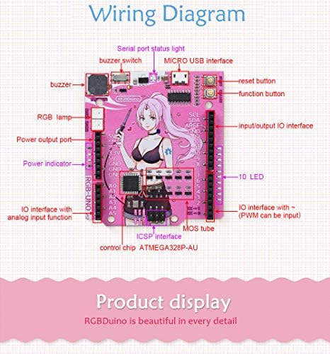 Biqu rgbduino uno v1.2 Jenny Development Board ATMEGA328P CHIP CH340C vs Arduino Uno R3 Atualização para Raspberry Pi 4 Raspberry