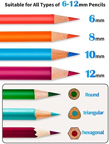 Jarlink 2 pacote de lápis elétrico Pacote, lâmina helicoidal pesada para afiar rápido, parada automática para o número 2/lápis