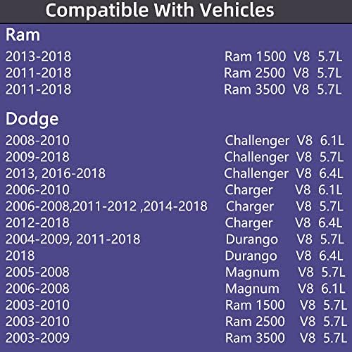 Termostato do motor 52028898e, 203 ℉ para 2003-2018 RAM 1500 2500 3500 5.7L & Dodge Challenger Charger Durango Magnum 5.7l,