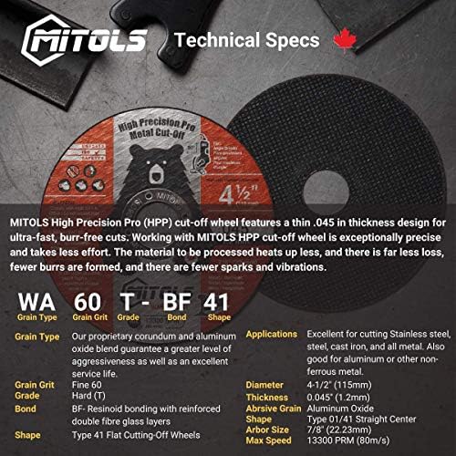 Mitols 4 1/2 Roda de corte - 25 PCs Alta precisão de metal ultra fino e rodas de corte inoxidável para moedor de ângulo, diâmetro 1 0,045 de espessura, 7/8, 4-1/2 de diâmetro, óxido de alumínio, 13300 rpm