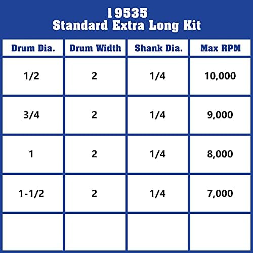 Big Horn 19535 Kit de lixagem extra longa de 12 peças, tipo de tambor de bloqueio rápido