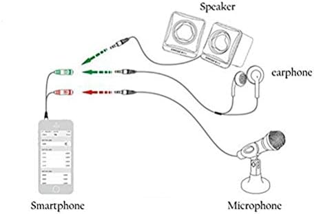 Microfone de microfone de microfone de Happyyami 2pcs para Microfone para Microfone para Cell Telephone Mini Microfone Random