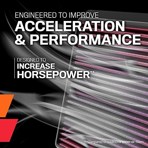 Filtro de ar do motor K&N: Aumente a energia e o reboque, lavável, premium, filtro de ar de substituição: compatível com 2006-2010