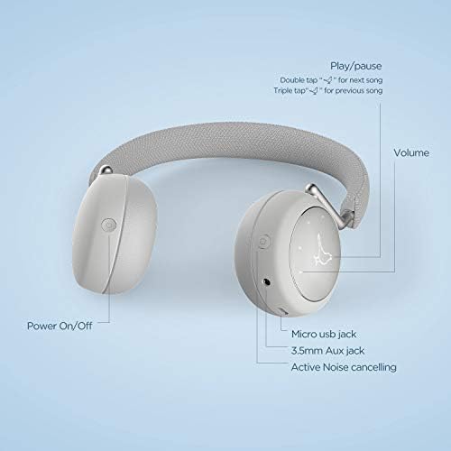 Libratone q adaptar fones de ouvido cancelamento de ruído ativo, bluetooth sem fio sobre fone de ouvido w/micro