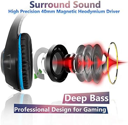 Fone de ouvido para jogos para PS4, Redução de ruído de conforto Clareza de cristal de 3,5 mm fone de ouvido profissional