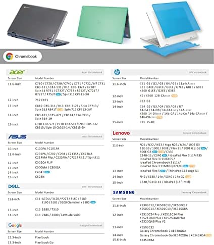 McOver Case Compatível para 2019 ~ 2021 11.6 ASUS Chromebook Flip C214MA Série Laptop Convertible Somente - Black