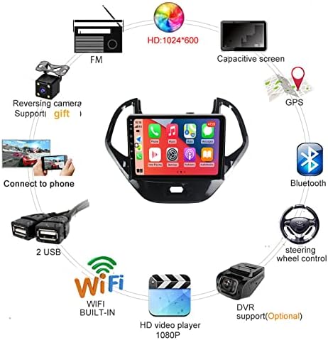 Android 11 Car Radio Video Player para Ford Figo 2015-2018 AUTO GPS Navigador estéreo Suporte DSP WiFi Bluetooth Split Screen Screen Wheel Control Câmera de exibição traseira