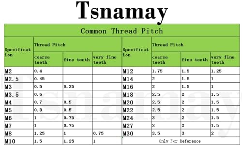 Porca de s-slot T Tsnamay M10, acabamento de óxido preto, grau 8,8,3/8 fios, largura do slot 12mm, profundidade de slot 7mm, profundidade total 14 mm, pacote de 12