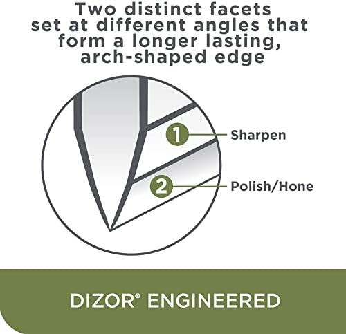 Os afiadores de faca híbrida e20 e20 usam abrasivos de diamante e combina afiação elétrica e manual para facas retas e serrilhadas
