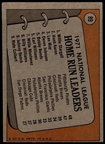 1972 Topps 89 líderes de HR Hank Hank Aaron/Willie Stargell/Lee May Pittsburgh/Atlanta/Cincinnati Piratas/Braves/Reds Fair Pirates/Braves/Reds