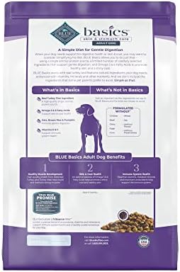 Búfalo Blue Buffalo Basics Skin & Stomuth Stracom Cuidado, Alimentos de cães secos adultos naturais, peru e batata 11 lb