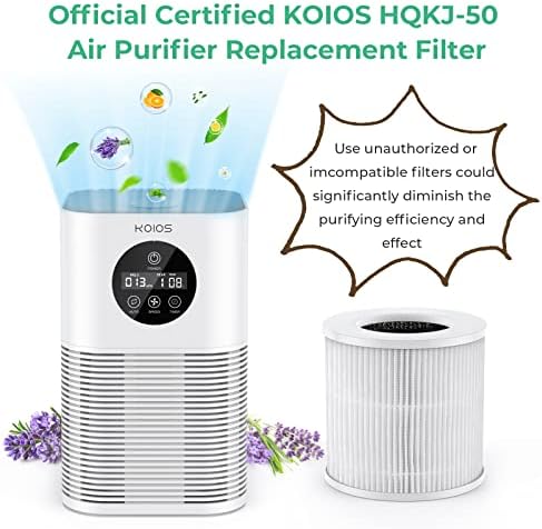 KOIOS H13 HEPA Air Filter Substitui
