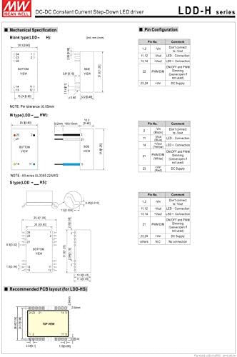 MW significa bem LDD-1000H original 9-56V 1000mA DC-DC Driver de LED de redução de redução atual constante