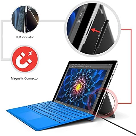 Sisyphy Surfy Connect ao cabo de carregamento USB-C, compatível com o Microsoft Surface Pro 7/6/5/4/3 GO3/2/1 Laptop4/3/2/1, deve trabalhar