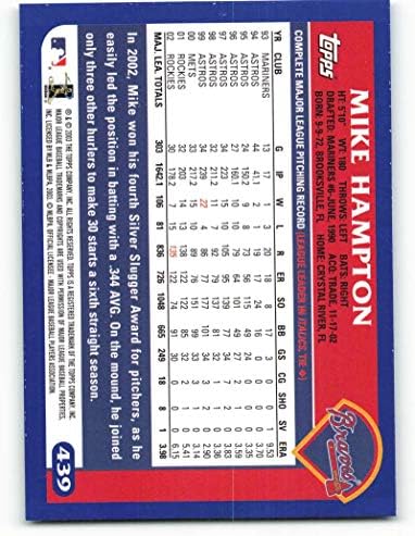 2003 Topps #439 Mike Hampton NM-MT Atlanta Braves Baseball