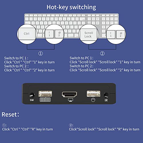 2 Port HDMI USB KVM Switch para 2 computadores - Compartilhando um conjunto de suporte da impressora do monitor de keyboad