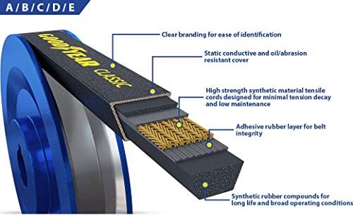 Goodyear Belts B40 clássico embrulhado Industrial V-Belt, 43 de circunferência externa