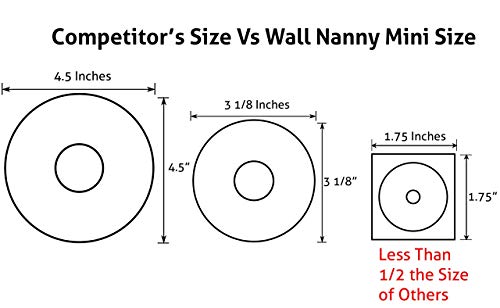 Nanny de parede mini menor protetor de parede de baixo perfil para portões de cães - Perfeito em portas - Melhores copos de economia